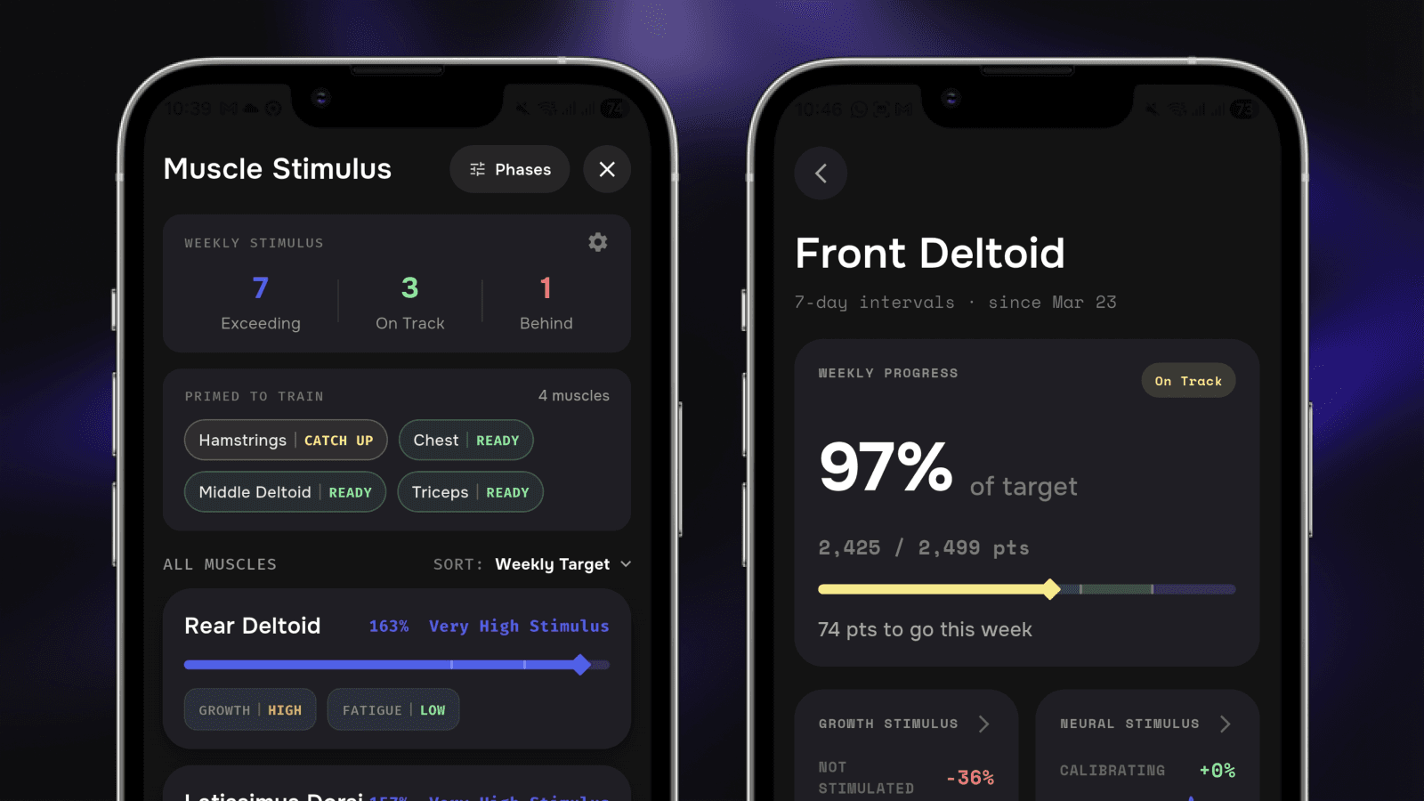 MUSCLE-1 in the Prana app — per-muscle stimulus tracking with weekly progress targets.