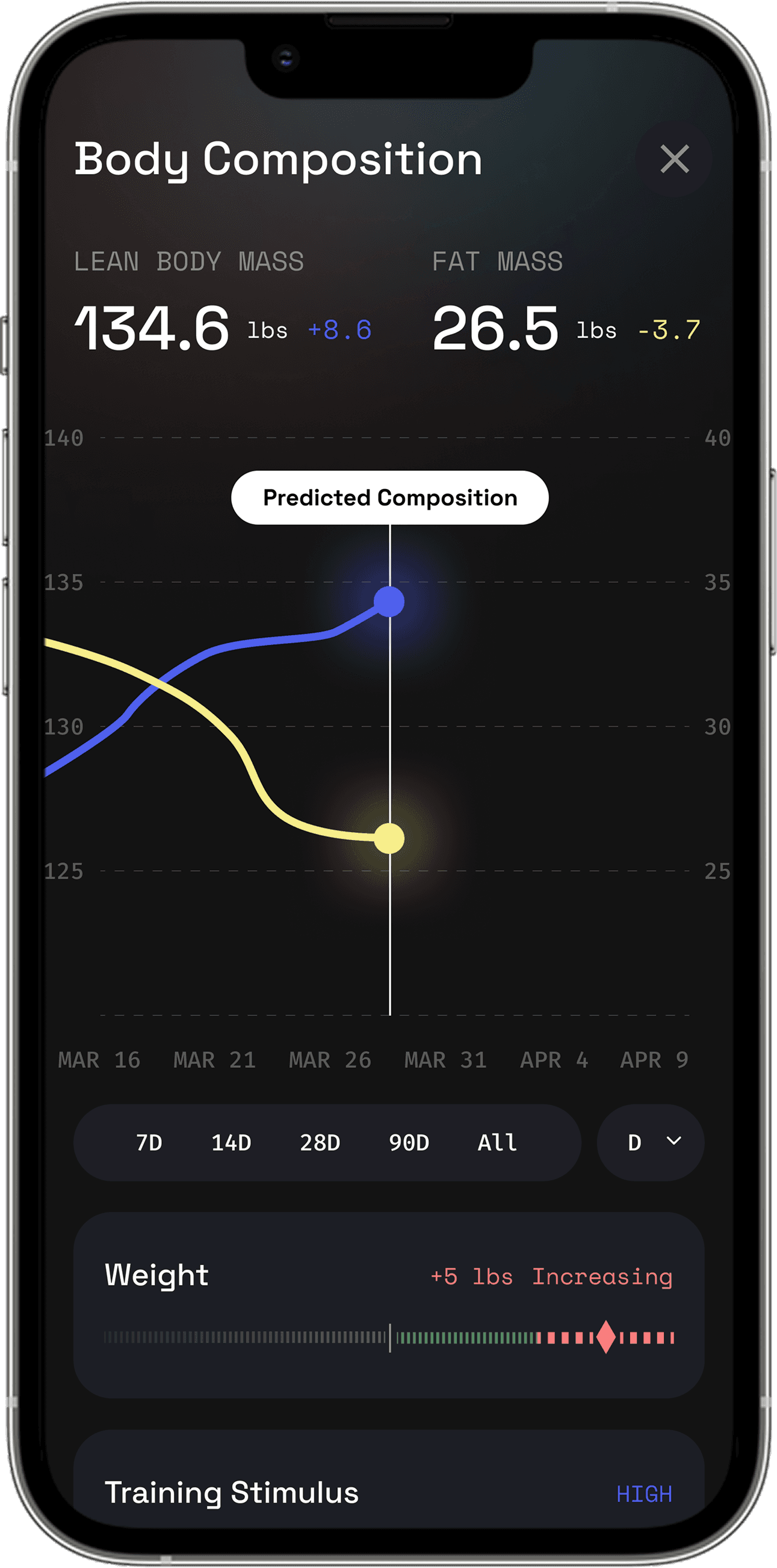 Body Prediction model UI